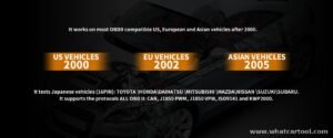 Autophix OM127 obd2 code reader vehicle coverage