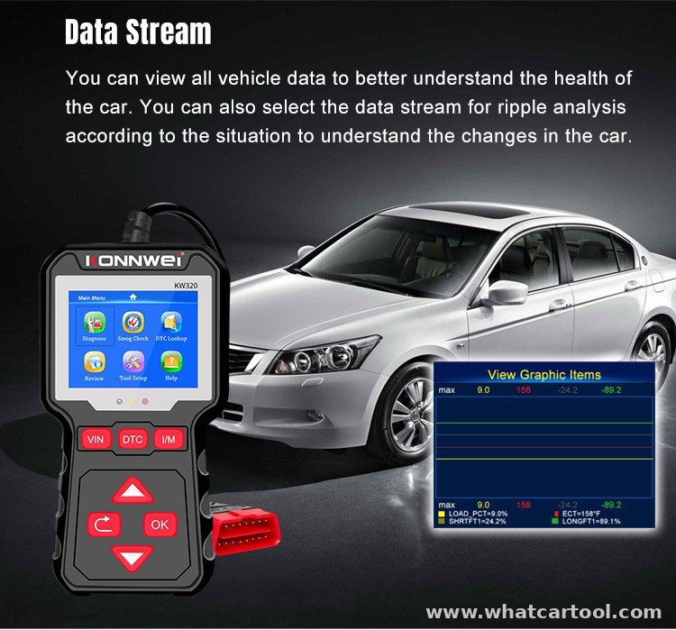 Konnwei KW320 obd2 scanner data stream