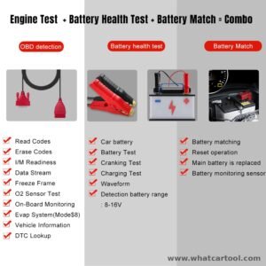 Konnwei KW880 obd2 scanner battery tester functions