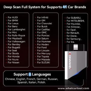 Konnwei MAXOBD PRO bluetooth full system scanner car brands