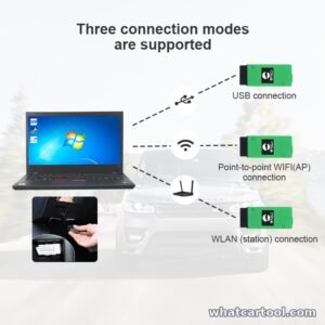 VNCI JLR DoIP three connection modes: USB, Wi-Fi access point and WLAN