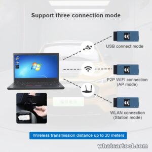 VNCI VCM3 three connection modes: USB, Wi-Fi access point and WLAN