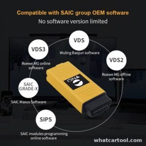 VNCI VDI3 works with SAIC VDS, VDS2, VDS3, GRADE-X and SIPS software