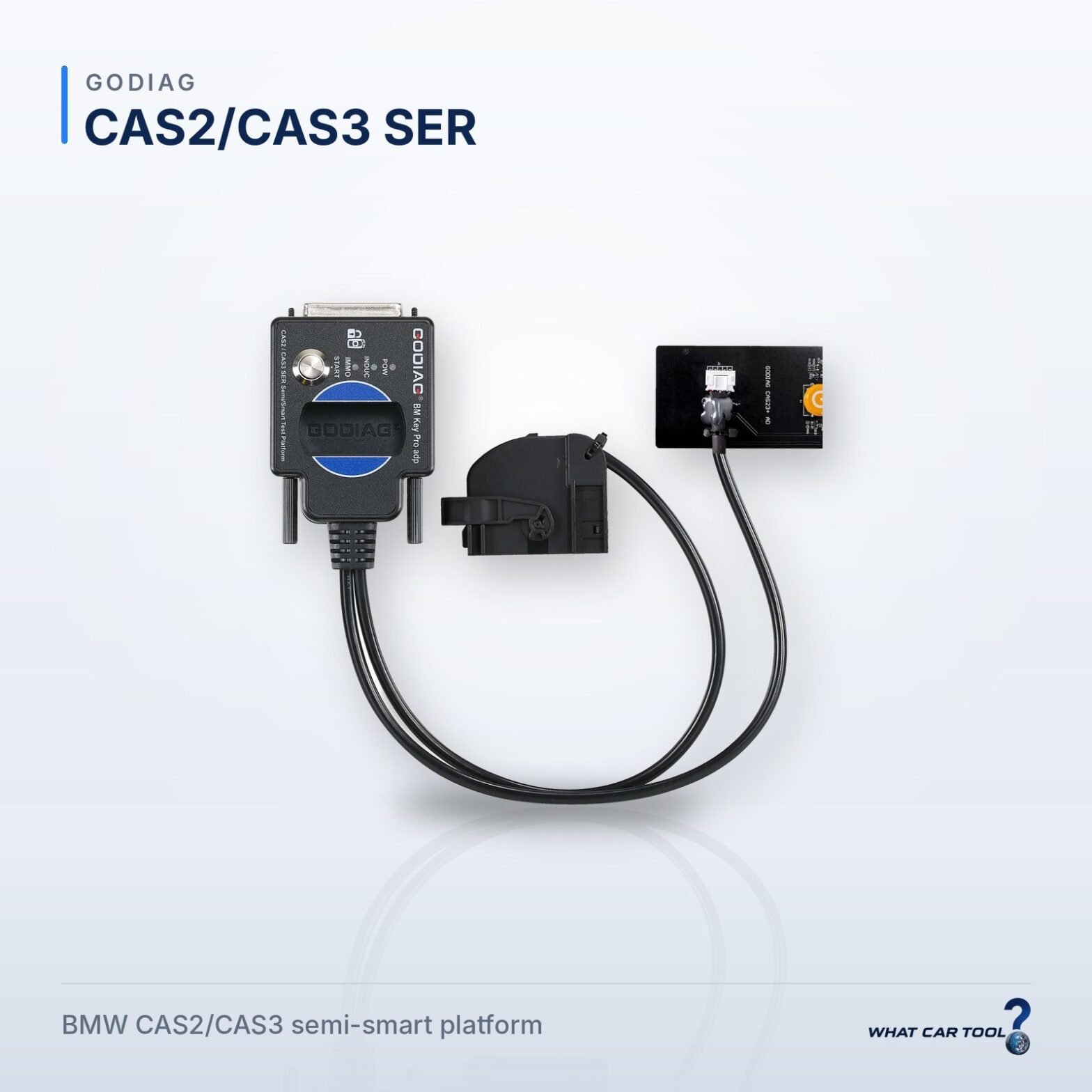 Godiag cas2 cas3 SER